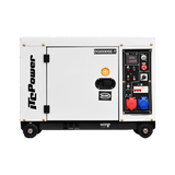 Nödkraftsaggregat 7.9KVA 230V/400V 50Hz